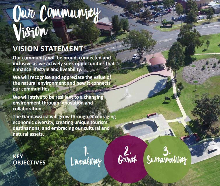 Community Vision.JPG