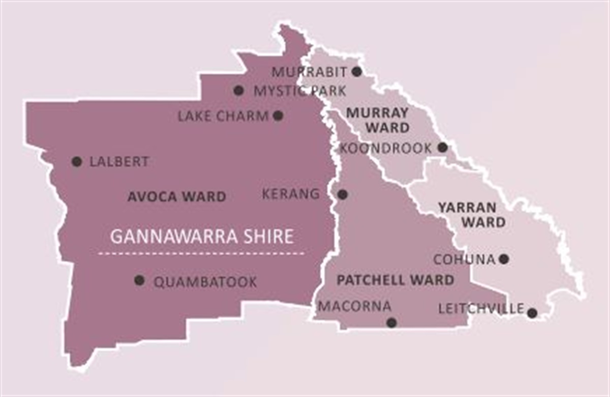 Gannawarra Shire Council Electoral Structure Review Gannawarra Shire Gannawarra Shire Council Electoral Structure Review Gannawarra Shire