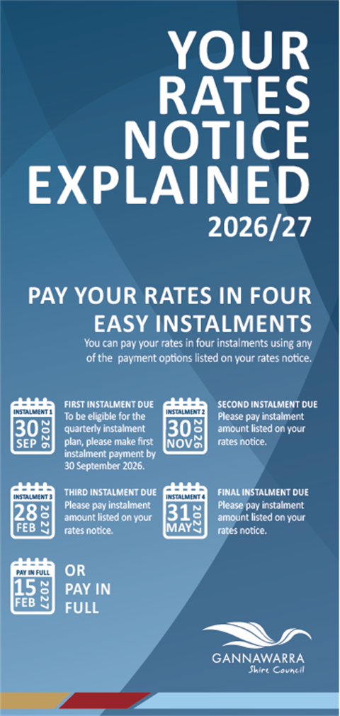 2026 rates.png