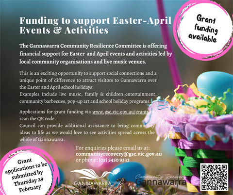 Easter_April_Events_Funding.png